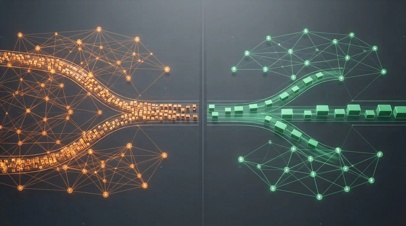 Side-by-side blockchain network visualization showing BTC and BCH transaction flows